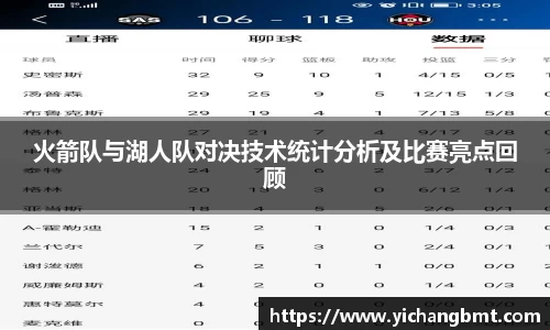 火箭队与湖人队对决技术统计分析及比赛亮点回顾