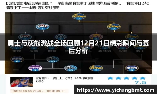 勇士与灰熊激战全场回顾12月21日精彩瞬间与赛后分析