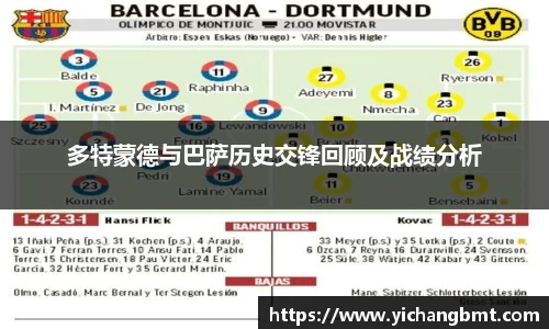 多特蒙德与巴萨历史交锋回顾及战绩分析