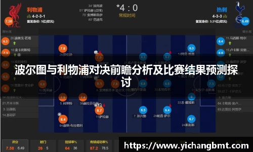 波尔图与利物浦对决前瞻分析及比赛结果预测探讨
