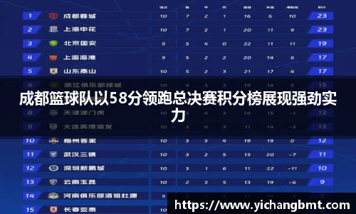 jn江南·体育登录入口