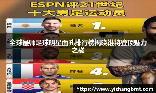 全球最帅足球明星面孔排行榜揭晓谁将登顶魅力之巅